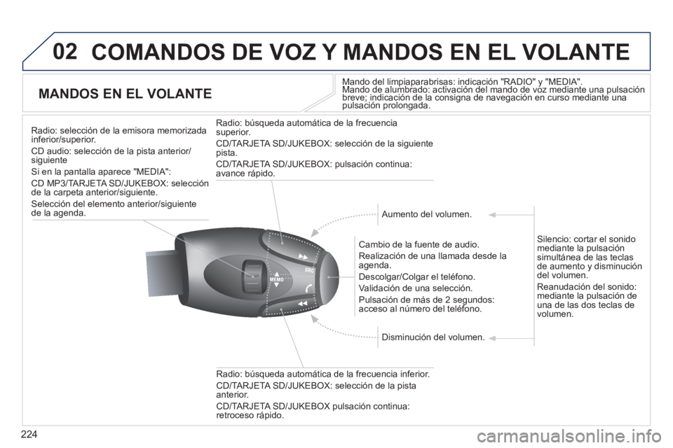 PEUGEOT 3008 2013 Manual del propietario (in Spanish) 224
02 COMANDOS DE VOZ Y MANDOS EN EL VOLANTE
MANDOS EN EL VOLANTE
Mando del limpiaparabrisas: indicación "RADIO" y "MEDIA".Mando de alumbrado: activación del mando de voz mediante una pulsaciónpp PEUGEOT 3008 2013 Manual del propietario (in Spanish) 224
02 COMANDOS DE VOZ Y MANDOS EN EL VOLANTE
MANDOS EN EL VOLANTE
Mando del limpiaparabrisas: indicación "RADIO" y "MEDIA".Mando de alumbrado: activación del mando de voz mediante una pulsaciónpp