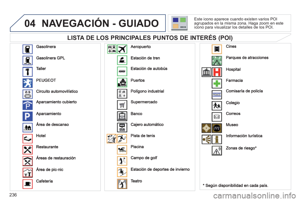 PEUGEOT 3008 2013 Manual del propietario (in Spanish) 236
04NAVEGACIÓN - GUIADO
LISTA DE LOS PRINCIPALES PUNTOS DE INTERÉS (POI)
Este icono aparece cuando existen varios POI
agrupados en la misma zona. Haga zoom en este
icono para visualizar lo PEUGEOT 3008 2013 Manual del propietario (in Spanish) 236
04NAVEGACIÓN - GUIADO
LISTA DE LOS PRINCIPALES PUNTOS DE INTERÉS (POI)
Este icono aparece cuando existen varios POI
agrupados en la misma zona. Haga zoom en este
icono para visualizar lo