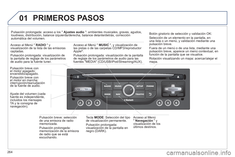 PEUGEOT 3008 2013 Manual del propietario (in Spanish) 264
01 PRIMEROS PASOS
Acceso al Menú
" Navegación" y
vi
sualización de los últimos destinos. P
ulsación breve con el motor apagado:encendido/apagado. pgp
Pulsación breve con el motor en PEUGEOT 3008 2013 Manual del propietario (in Spanish) 264
01 PRIMEROS PASOS
Acceso al Menú
" Navegación" y
vi
sualización de los últimos destinos. P
ulsación breve con el motor apagado:encendido/apagado. pgp
Pulsación breve con el motor en