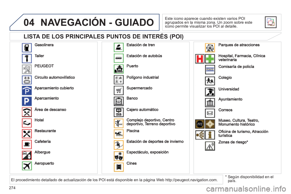 PEUGEOT 3008 2013 Manual del propietario (in Spanish) 274
04
LISTA DE LOS PRINCIPALES PUNTOS DE INTERÉS (POI)
NAVEGACIÓN - GUIADO
Este icono aparece cuando existen varios POI
agrupados en la misma zona. Un zoom sobre este
icono permite visuali PEUGEOT 3008 2013 Manual del propietario (in Spanish) 274
04
LISTA DE LOS PRINCIPALES PUNTOS DE INTERÉS (POI)
NAVEGACIÓN - GUIADO
Este icono aparece cuando existen varios POI
agrupados en la misma zona. Un zoom sobre este
icono permite visuali