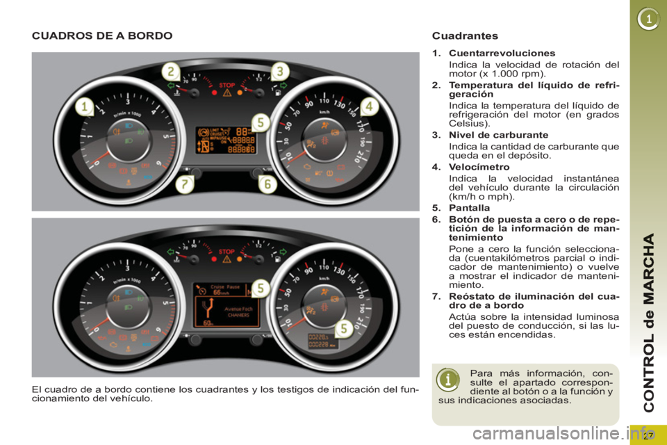 PEUGEOT 3008 2013  Manual del propietario (in Spanish) 27
CO
CUADROS DE A BORDO 
  El cuadro de a bordo contiene los cuadrantes y los testigos de indicación del fun-
cionamiento del vehículo. 
Cuadrantes
   
 
1. 
  Cuentarrevoluciones 
   
  Indica la 
