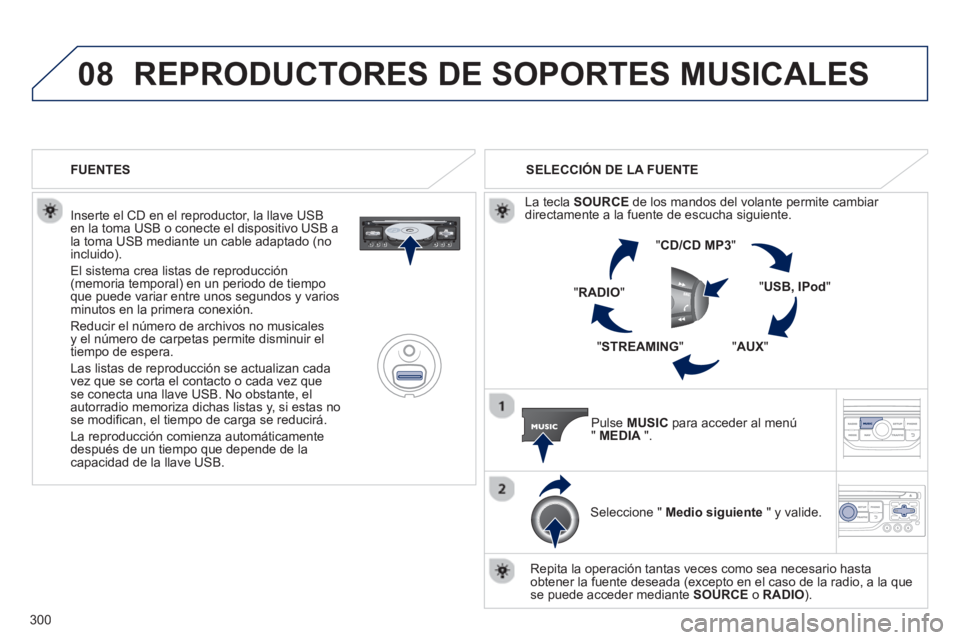 PEUGEOT 3008 2013 Manual del propietario (in Spanish) 300
08REPRODUCTORES DE SOPORTES MUSICALES
Inserte el CD en el reproductor, la llave USB en la toma USB o conecte el dispositivo USB a
la toma USB mediante un cable adaptado (no
incluido).
El s PEUGEOT 3008 2013 Manual del propietario (in Spanish) 300
08REPRODUCTORES DE SOPORTES MUSICALES
Inserte el CD en el reproductor, la llave USB en la toma USB o conecte el dispositivo USB a
la toma USB mediante un cable adaptado (no
incluido).
El s