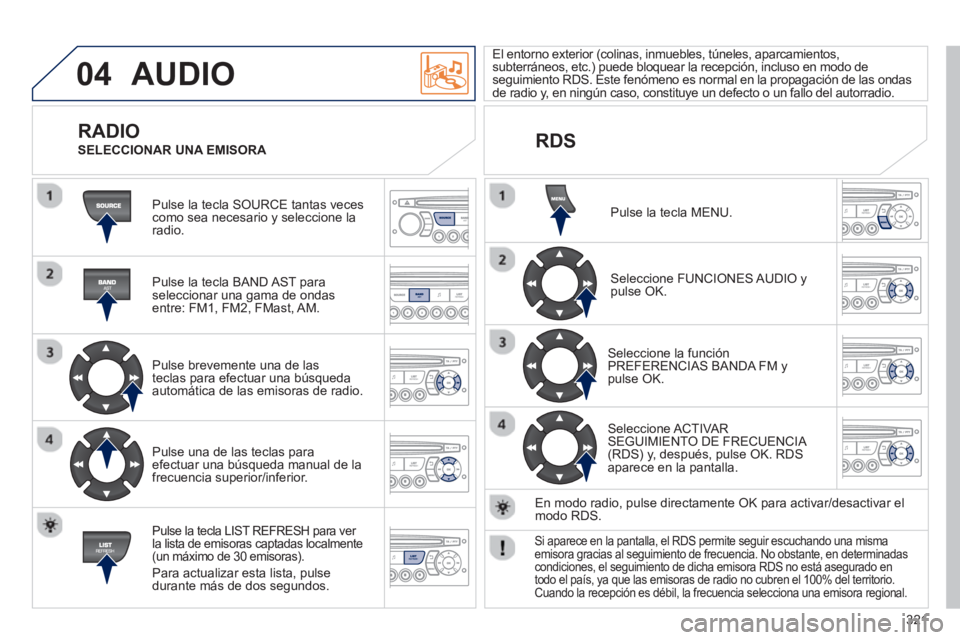 PEUGEOT 3008 2013  Manual del propietario (in Spanish) 321
04  AUDIO 
 
Pulse la tecla SOURCE tantas vecescomo sea necesario y seleccione laradio.  
   
Pulse la tecla BAND A
ST paraseleccionar una gama de ondasentre: FM1, FM2, FMast, AM.  
   
Pulse brev