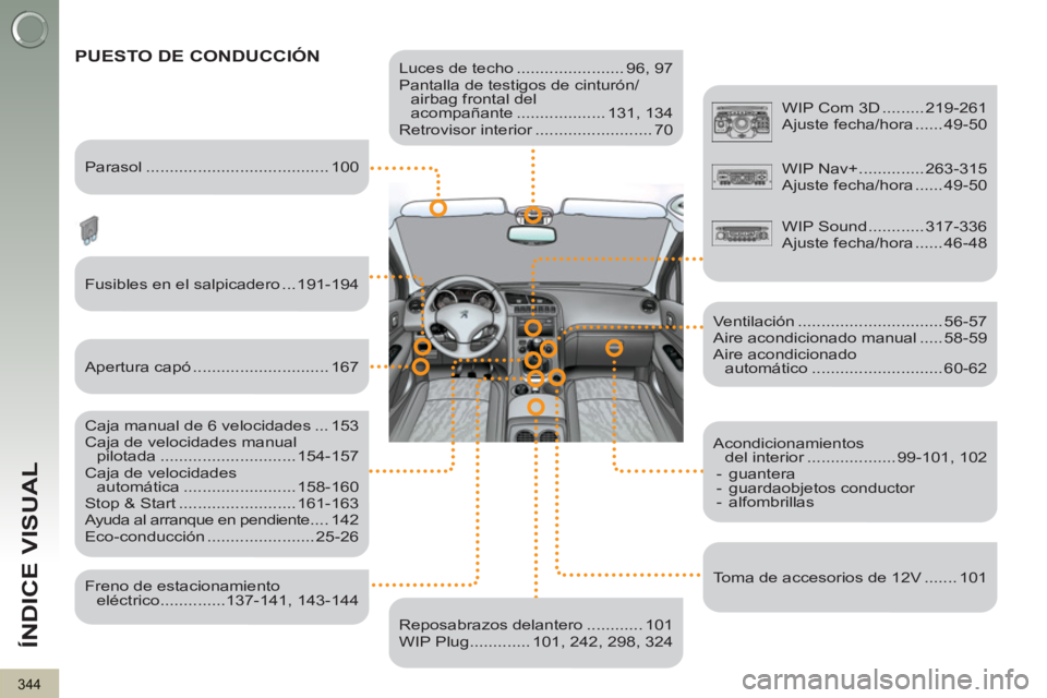 PEUGEOT 3008 2013  Manual del propietario (in Spanish) 344
ÍNDICE VISUAL
   
Luces de techo ....................... 96, 97 
  Pantalla de testigos de cinturón/
airbag frontal del 
acompañante ................... 131,  134 
  Retrovisor interior .......