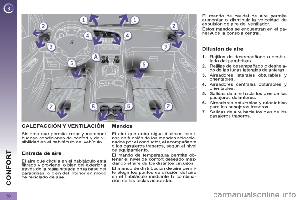 PEUGEOT 3008 2013  Manual del propietario (in Spanish) 56
CO
CALEFACCIÓN Y VENTILACIÓN 
  Sistema que permite crear y mantener 
buenas condiciones de confort y de vi-
sibilidad en el habitáculo del vehículo. 
Mandos
  El aire que entra sigue distintos