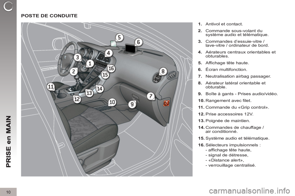 PEUGEOT 3008 2013 Manuel du propriétaire (in French) 10
POSTE DE CONDUITE
1.
Antivol et contact.
2.
Commande sous-volant du
système audio et télématique.
3.
Commandes d’essuie-vitre /
lave-vitre / ordinateur de bord.
PEUGEOT 3008 2013 Manuel du propriétaire (in French) 10
POSTE DE CONDUITE
1.
Antivol et contact.
2.
Commande sous-volant du
système audio et télématique.
3.
Commandes d’essuie-vitre /
lave-vitre / ordinateur de bord.