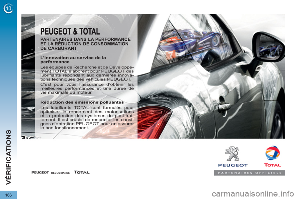 PEUGEOT 3008 2013  Manuel du propriétaire (in French) 166
VÉRIFICATIONS
   
PARTENAIRES DANS LA PERFORMANCE 
ET LA RÉDUCTION DE CONSOMMATION 
DE CARBURANT 
   
L’innovation au service de la 
performance 
  Les équipes de Recherche et de Développe-
