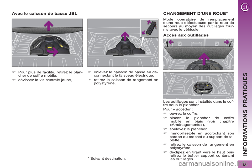 PEUGEOT 3008 2013  Manuel du propriétaire (in French) 181
INFORMATIONS PRATIQUES
CHANGEMENT D’UNE ROUE *  
 
Les outillages sont installés dans le cof-
fre sous le plancher. 
  Pour y accéder : 
   
 
�) 
  ouvrez le coffre, 
   
�) 
 placez le planc