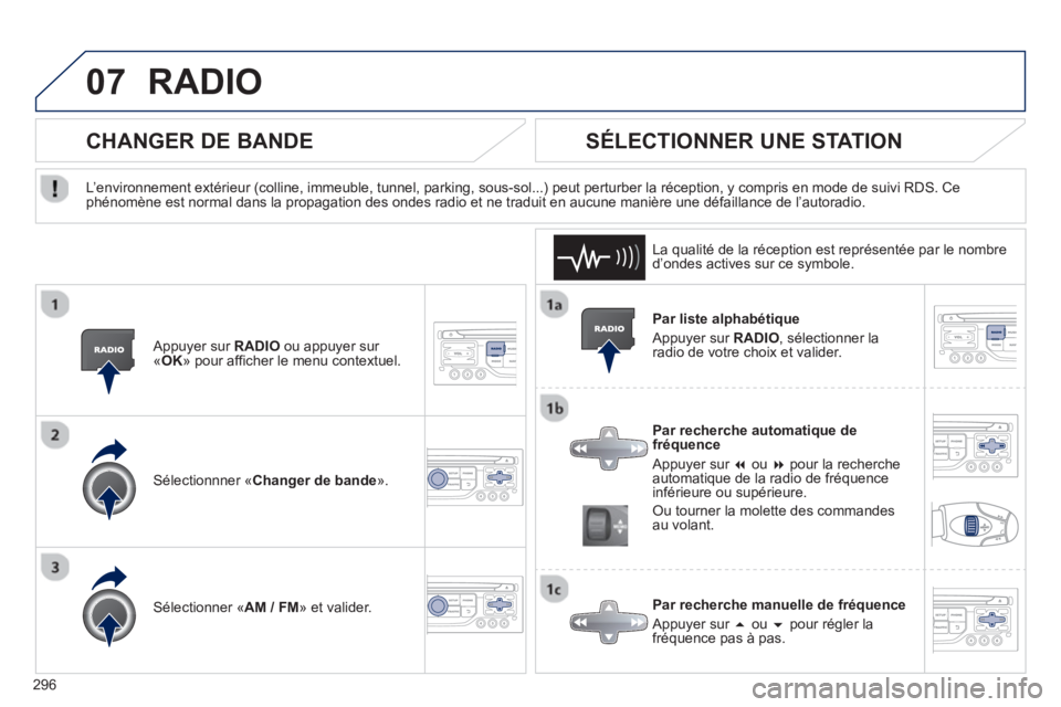 PEUGEOT 3008 2013  Manuel du propriétaire (in French) 296
07RADIO 
   
Par liste alphabétique
  Appu
yer sur  RADIO, sélectionner la 
radio de votre choix et valider.
   
Par recherche automati
que de fréquence 
 
Appuyer sur  �ou � 
 pour la recher