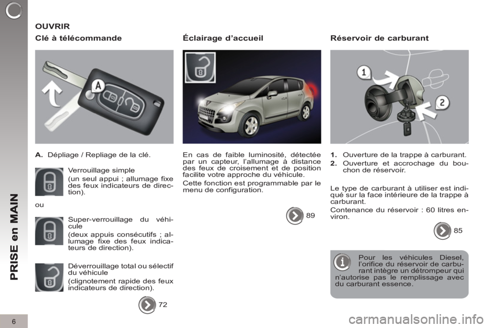 PEUGEOT 3008 2013  Manuel du propriétaire (in French) 6
   
Clé à télécommande 
 
 
 
A. 
  Dépliage / Repliage de la clé.  
  Verrouillage simple  
(un seul appui ; allumage fixe 
des feux indicateurs de direc-
tion). 
  Super-verrouillage du véh