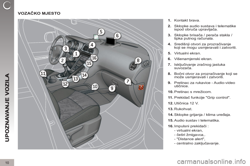 PEUGEOT 3008 2013 Upute Za Rukovanje (in Croatian) 10
VOZAČKO MJESTO
1.
Kontakt brava.
2.
Sklopke audio sustava i telematike
ispod obruča upravljača.
3.
Sklopke brisača / perača stakla /
tipka putnog računala.
4.
PEUGEOT 3008 2013 Upute Za Rukovanje (in Croatian) 10
VOZAČKO MJESTO
1.
Kontakt brava.
2.
Sklopke audio sustava i telematike
ispod obruča upravljača.
3.
Sklopke brisača / perača stakla /
tipka putnog računala.
4.