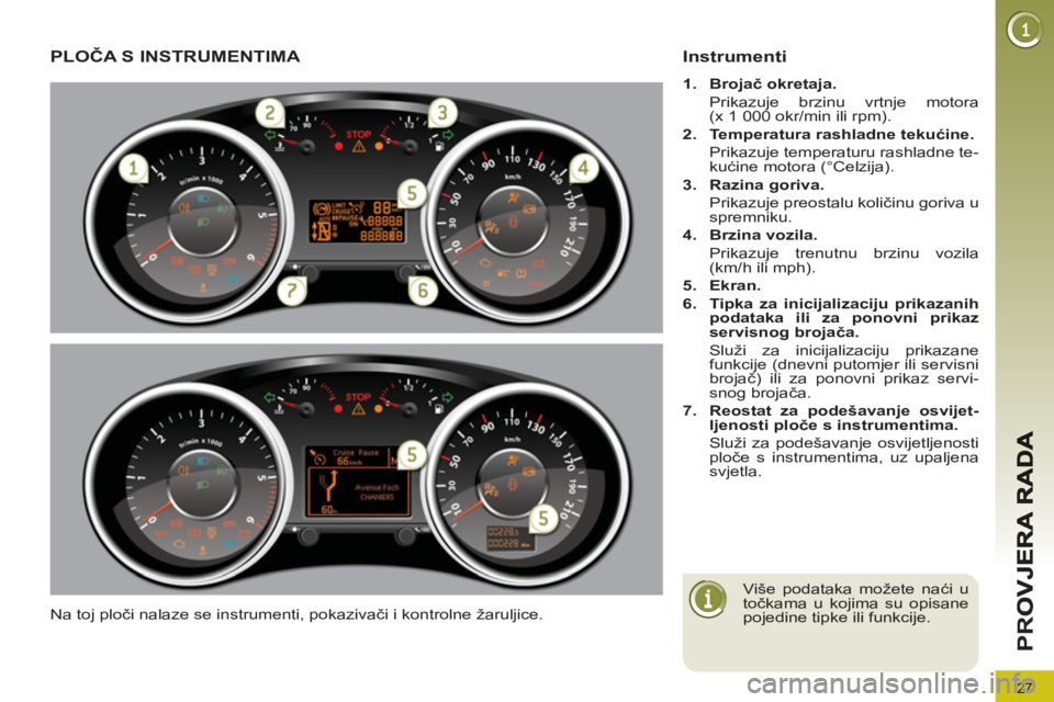PEUGEOT 3008 2013  Upute Za Rukovanje (in Croatian) 27
PR
O
PLOČA S INSTRUMENTIMA 
 
Na toj ploči nalaze se instrumenti, pokazivači i kontrolne žaruljice. 
Instrumenti
 
 
 
1. 
  Brojač okretaja. 
   
  Prikazuje brzinu vrtnje motora 
(x 1 000 ok