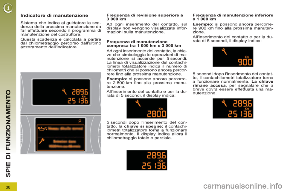 PEUGEOT 3008 2013  Manuale duso (in Italian) 38
SPI
   
 
 
 
 Indicatore di manutenzione
 
Sistema che indica al guidatore la sca-
denza della prossima manutenzione da 
far effettuare secondo il programma di 
manutenzione del costruttore. 
  Qu