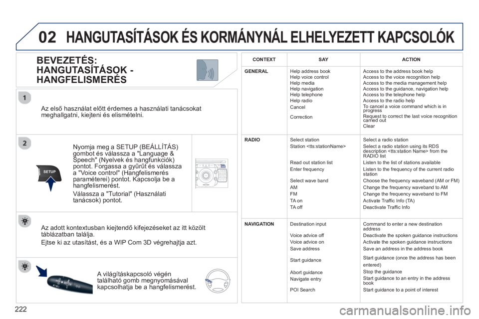 PEUGEOT 3008 2013  Kezelési útmutató (in Hungarian) 222
02
SETUP2ABC3DEF5JKL4GHI6MNO8TUV7PQRS9WXYZ0*#
1NAV TRAFFICADDR
BOOKSETUP
   Az első hasznłlat előtt 