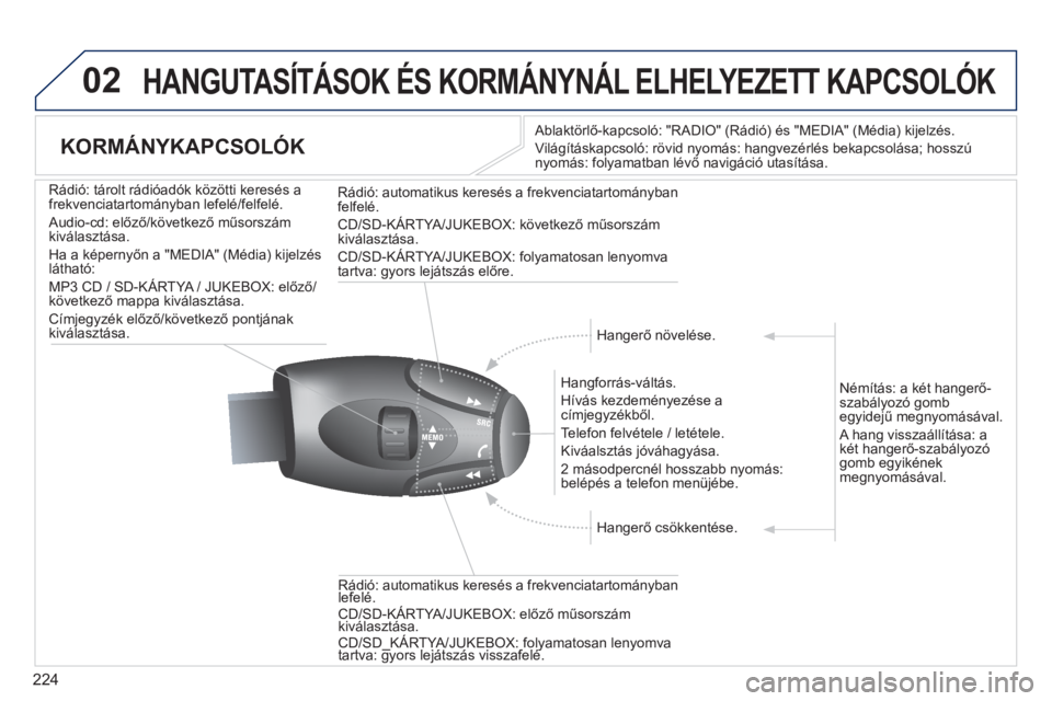 PEUGEOT 3008 2013  Kezelési útmutató (in Hungarian) 224
02  HANGUTASÍTÁSOK ÉS KORMÁNYNÁL ELHELYEZETT KAPCSOLÓK 
KORMÁNYKAPCSOLÓK
 
 
Ablaktörlő-kapcsoló: "RADIO" (Rádió) és "MEDIA" (Média) kijelzés. 
Vilá
gításkapcsoló: rövid nyom