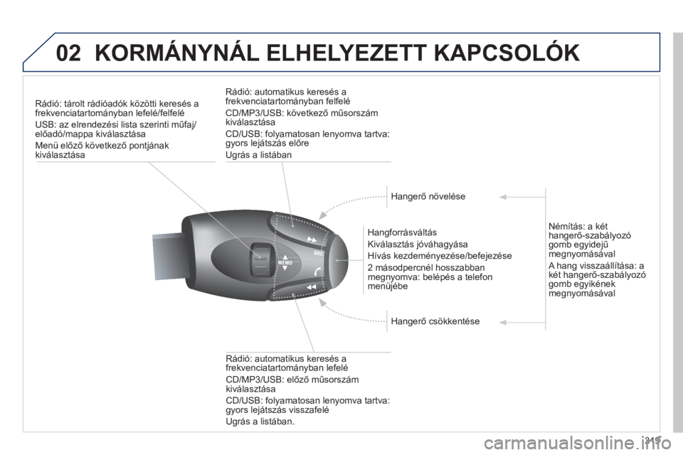 PEUGEOT 3008 2013  Kezelési útmutató (in Hungarian) 319
02KORMÁNYNÁL ELHELYEZETT KAPCSOLÓK 
Rádió: tárolt rádióadók közötti keresés afrekvenciatartományban lefelé/felfelé
USB: az elrendezési lista szerinti műfa
j/előadó/mappa kivála