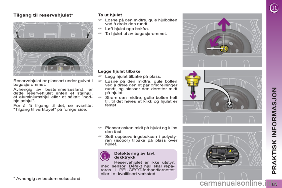 PEUGEOT 3008 2013  Instruksjoner for bruk (in Norwegian) 183
PRAKTISK INFORMASJON
   
 
 
 
Tilgang til reservehjulet  
 
 
 
 
 
 
 
 
 
 
*  
 
Reservehjulet er plassert under gulvet i 
bagasjerommet. 
  Avhengig av bestemmelsesland, er 
dette reservehjul