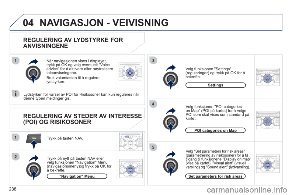 PEUGEOT 3008 2013 Instruksjoner for bruk (in Norwegian) 238
NAV
04
2ABC3DEF5JKL4GHI6MNO8TUV7PQRS9WXYZ0*#
1RADIO MEDIANAV TRAFFIC
SETUPADDR
BOOK
2ABC3DEF5JKL4GHI6MNO8TUV7PQRS9WXYZ0*#
1RADIO MEDIANAV TRAFFIC
SETUPADDR
BOOK
2ABC3DEF5JKL4GHI6MNO8TUV7PQRS9WXYZ0 PEUGEOT 3008 2013 Instruksjoner for bruk (in Norwegian) 238
NAV
04
2ABC3DEF5JKL4GHI6MNO8TUV7PQRS9WXYZ0*#
1RADIO MEDIANAV TRAFFIC
SETUPADDR
BOOK
2ABC3DEF5JKL4GHI6MNO8TUV7PQRS9WXYZ0*#
1RADIO MEDIANAV TRAFFIC
SETUPADDR
BOOK
2ABC3DEF5JKL4GHI6MNO8TUV7PQRS9WXYZ0