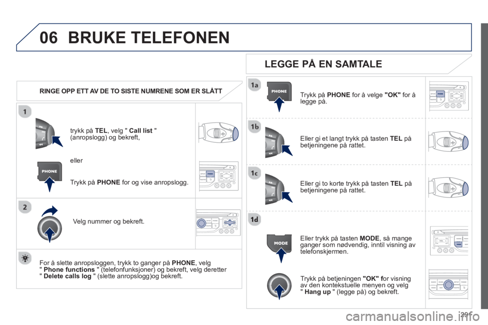 PEUGEOT 3008 2013 Instruksjoner for bruk (in Norwegian) 291
06BRUKE TELEFONEN
RINGE OPP ETT AV DE TO SISTE NUMRENE SOM ER SLÅTT
tr
ykk på TEL , velg " Call list"(anropslogg) og bekreft,
Ve l
g nummer og bekreft.
For å slette anropslo
gge PEUGEOT 3008 2013 Instruksjoner for bruk (in Norwegian) 291
06BRUKE TELEFONEN
RINGE OPP ETT AV DE TO SISTE NUMRENE SOM ER SLÅTT
tr
ykk på TEL , velg " Call list"(anropslogg) og bekreft,
Ve l
g nummer og bekreft.
For å slette anropslo
gge
