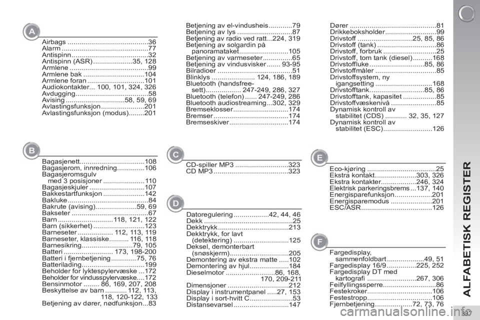 PEUGEOT 3008 2013  Instruksjoner for bruk (in Norwegian) 337
ALFABETISK REGISTER
Airbags .........................................36
Alarm ............................................77
Antispinn .......................................32
Antispinn (ASR) ...
