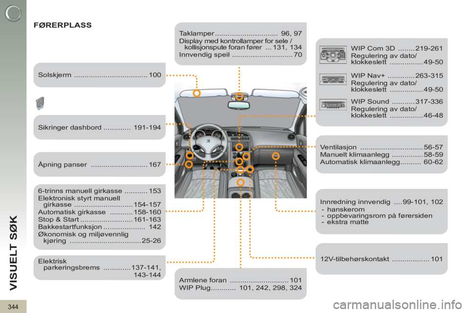 PEUGEOT 3008 2013 Instruksjoner for bruk (in Norwegian) 344
VISUELT SØK
Taklamper .............................. 96, 97
Display med kontrollamper for sele /
kollisjonspute foran fører ...131, 134
Innvendig speil ............................. PEUGEOT 3008 2013 Instruksjoner for bruk (in Norwegian) 344
VISUELT SØK
Taklamper .............................. 96, 97
Display med kontrollamper for sele /
kollisjonspute foran fører ...131, 134
Innvendig speil .............................