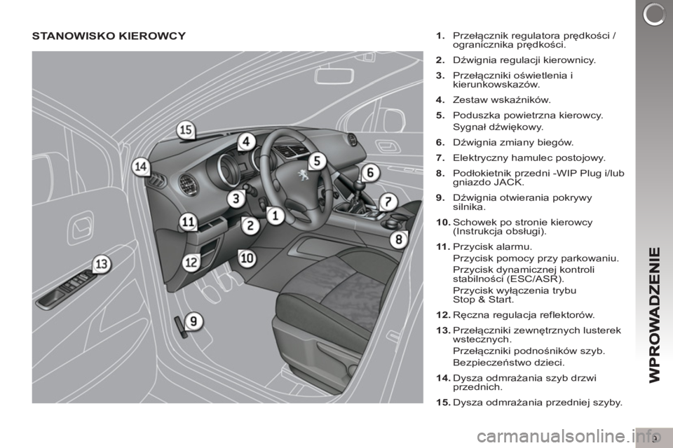 PEUGEOT 3008 2013 Instrukcja obsługi (in Polish) 9
STANOWISKO KIEROWCY
1.
Przełącznik regulatora prędkości /
ogranicznika prędkości.
2.
Dźwignia regulacji kierownicy.
3.
Przełączniki oświetlenia i
kierunkowskazów. PEUGEOT 3008 2013 Instrukcja obsługi (in Polish) 9
STANOWISKO KIEROWCY
1.
Przełącznik regulatora prędkości /
ogranicznika prędkości.
2.
Dźwignia regulacji kierownicy.
3.
Przełączniki oświetlenia i
kierunkowskazów.