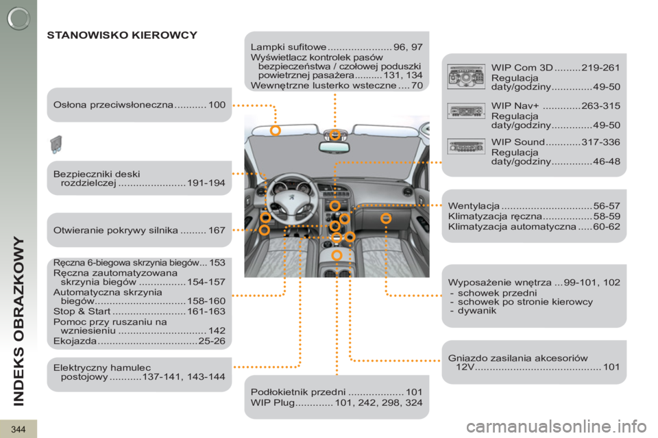 PEUGEOT 3008 2013  Instrukcja obsługi (in Polish) 344
INDEKS OBRAZKOWY
   
Lampki sufitowe ...................... 96, 97 
  Wyświetlacz kontrolek pasów 
bezpieczeństwa / czołowej poduszki 
powietrznej pasażera .......... 131,  134 
  Wewnętrzne