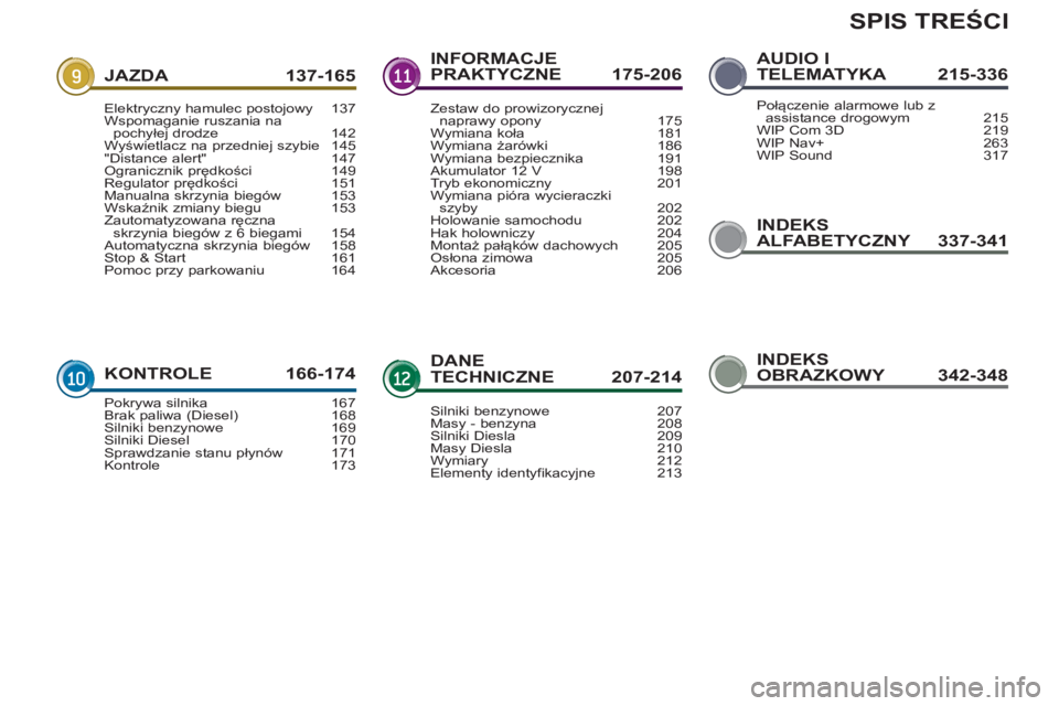 PEUGEOT 3008 2013  Instrukcja obsługi (in Polish) SPIS TREŚCI
INDEKSALFABETYCZNY 337-341
JAZDA 137-165
KONTROLE 166-174
INFORMACJEPRAKTYCZNE 175-206
DANETECHNICZNE  207-214
AUDIO I TELEMATYKA 215-336
Elektryczny hamulec postojowy 137Wspomaganie rusz