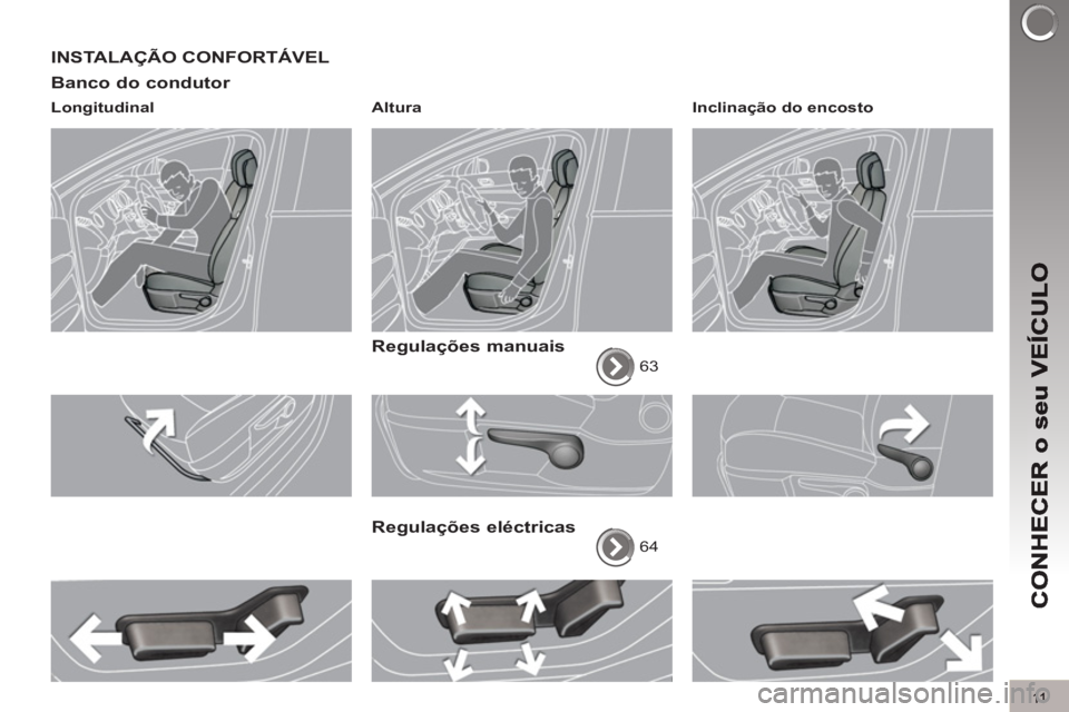 PEUGEOT 3008 2013 Manual de utilização (in Portuguese) 11
INSTALAÇÃO CONFORTÁVEL
Banco do condutor
Longitudinal
Altura
Regulações manuais
63
Regulações eléctricas
64
Inclinação do encosto
PEUGEOT 3008 2013 Manual de utilização (in Portuguese) 11
INSTALAÇÃO CONFORTÁVEL
Banco do condutor
Longitudinal
Altura
Regulações manuais
63
Regulações eléctricas
64
Inclinação do encosto