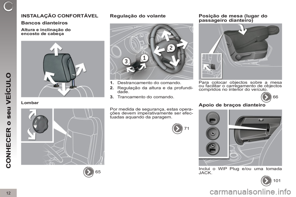 PEUGEOT 3008 2013 Manual de utilização (in Portuguese) 12
INSTALAÇÃO CONFORTÁVEL
Bancos dianteiros
Altura e inclinação do
encosto de cabeça
Lombar
65
Regulação do volante
1.
Destrancamento do comando.
2.
Re PEUGEOT 3008 2013 Manual de utilização (in Portuguese) 12
INSTALAÇÃO CONFORTÁVEL
Bancos dianteiros
Altura e inclinação do
encosto de cabeça
Lombar
65
Regulação do volante
1.
Destrancamento do comando.
2.
Re