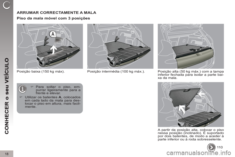 PEUGEOT 3008 2013  Manual de utilização (in Portuguese) 18
  ARRUMAR CORRECTAMENTE A MALA 
   
Piso da mala móvel com 3 posi
ções
 
Posição baixa (150 kg máx). 
  110      
 
�) 
 Para soltar o piso, em-
purrar ligeiramente para a 
frente e elevar. 
