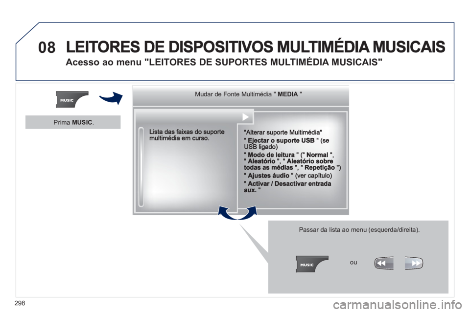 PEUGEOT 3008 2013  Manual de utilização (in Portuguese) 298
08
Acesso ao menu "LEITORES DE SUPORTES MULTIMÉDIA MUSICAIS"
uda de o te u t éd aMudar de Fonte Multimédia   Mudar de Fonte MultimédiaMudar de Fonte MultimédiaMudar de Fonte MultimédiaMudar 