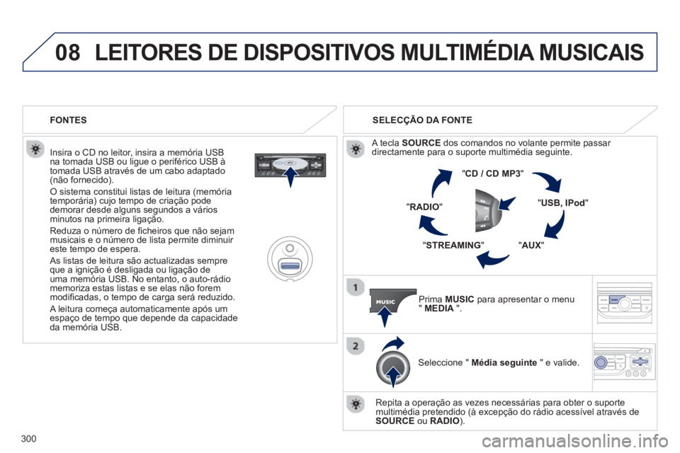 PEUGEOT 3008 2013 Manual de utilização (in Portuguese) 300
08LEITORES DE DISPOSITIVOS MULTIMÉDIA MUSICAIS
Insira o CD no leitor, insira a memória USB na tomada USB ou ligue o periférico USB à
tomada USB através de um cabo adaptado(não fornecido PEUGEOT 3008 2013 Manual de utilização (in Portuguese) 300
08LEITORES DE DISPOSITIVOS MULTIMÉDIA MUSICAIS
Insira o CD no leitor, insira a memória USB na tomada USB ou ligue o periférico USB à
tomada USB através de um cabo adaptado(não fornecido