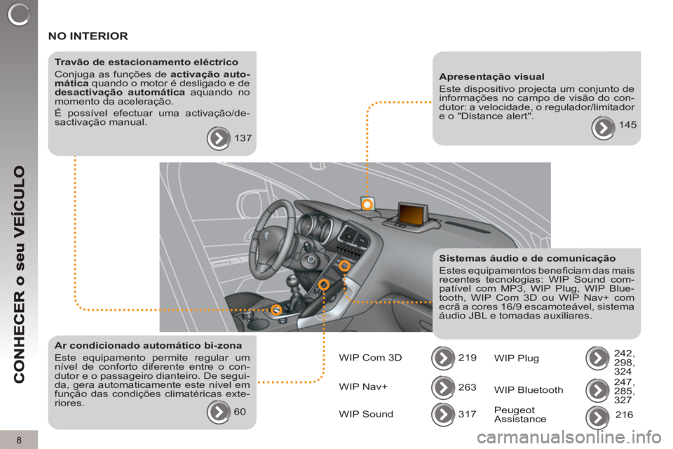 PEUGEOT 3008 2013  Manual de utilização (in Portuguese) 8
  NO INTERIOR
 
 
Travão de estacionamento eléctrico 
  Conjuga as funções de  activação auto-
mática 
 quando o motor é desligado e de 
  desactivação automática 
 aquando no 
momento da