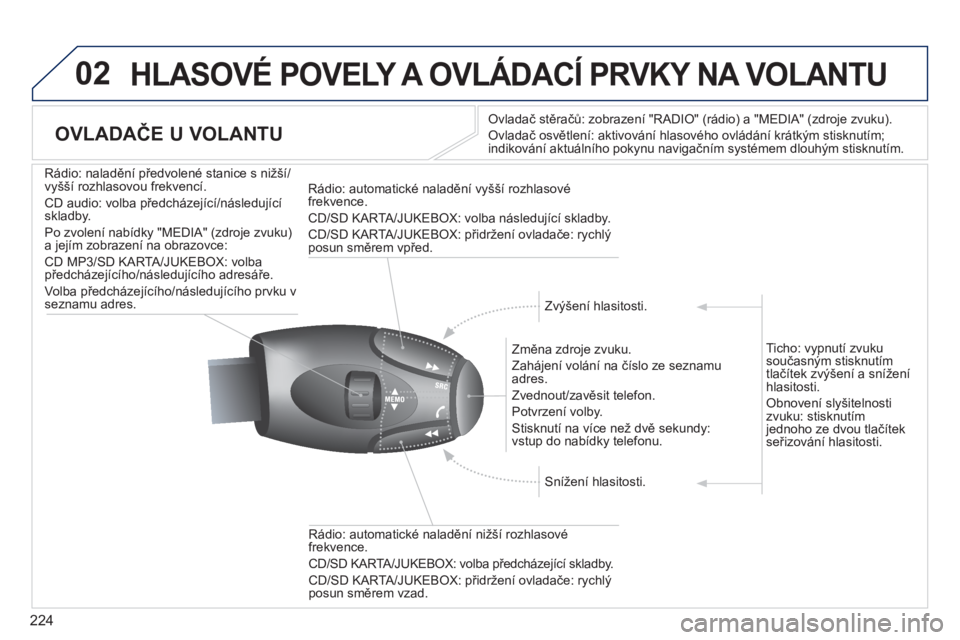PEUGEOT 3008 2013  Návod na použití (in Czech) 224
02  HLASOVÉ POVELY A OVLÁDACÍ PRVKY NA VOLANTU 
OVLADAČE U VOLANTU
Ovladač stěračů: zobrazení "RADIO" (rádio) a "MEDIA" (zdroje zvuku).
Ovladač osvětlení: aktivování hlasového ovl