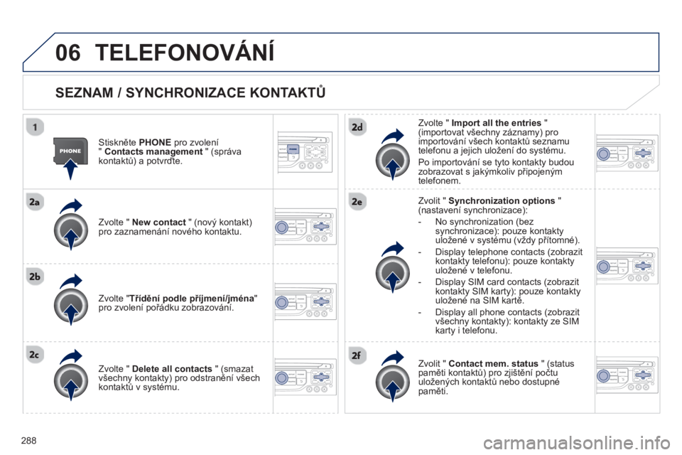 PEUGEOT 3008 2013  Návod na použití (in Czech) 288
06  TELEFONOVÁNÍ 
 
 
SEZNAM / SYNCHRONIZACE KONTAKTŮ
 
 Stiskněte  PHONEpro zvolení 
"Contacts management" (správa
kontaktů) a potvrďte.  
   
Zv
olte " New contact 
 " (nový kontakt) pr
