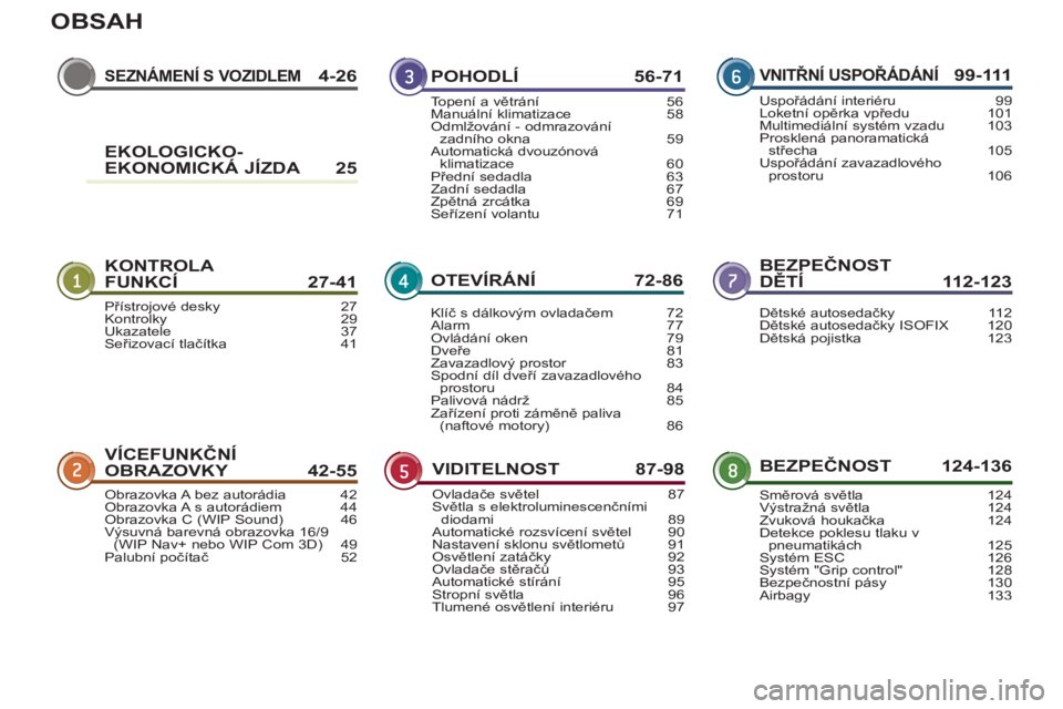 PEUGEOT 3008 2013  Návod na použití (in Czech) OBSAH
SEZNÁMENÍ S VOZIDLEM 4-26
KONTROLA 
FUNKCÍ 27-41BEZPEČNOST DĚTÍ 112-123
VÍCEFUNKČNÍOBRAZOVKY 42-55YBEZPEČNOST 124-136
POHODLÍ 56-71
OTEVÍRÁNÍ 72-86
VIDITELNOST 87-98
VNITŘNÍ USPO