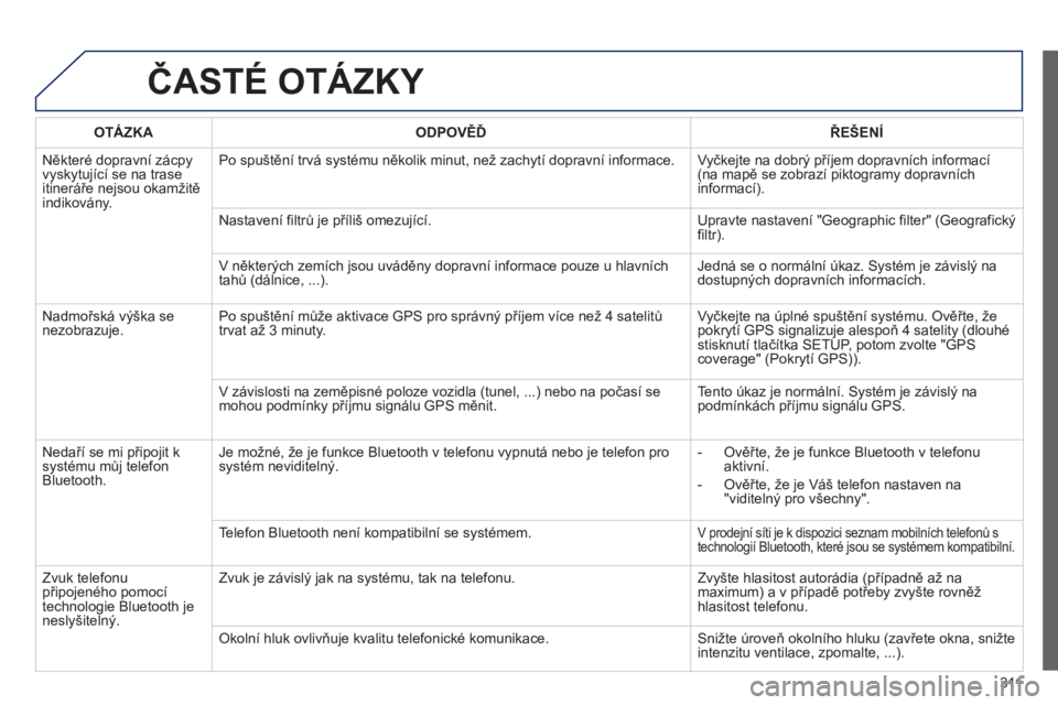 PEUGEOT 3008 2013  Návod na použití (in Czech) 311
ČASTÉ OTÁZKY 
OTÁZKAODPOVĚĎŘEŠENÍ
 
Někter