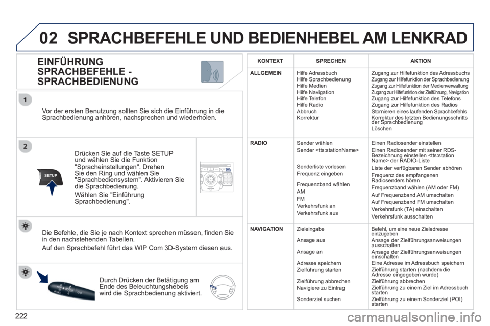 PEUGEOT 3008 2012.5  Betriebsanleitungen (in German) 222
02
SETUP2ABC3DEF5JKL4GHI6MNO8TUV7PQRS9WXYZ0*#
1NAV TRAFFICADDR
BOOKSETUP
   
Vor der ersten Benutzung sollten Sie sich die Einführung in dieSprachbedienung anhören, nachsprechen und wiederholen.