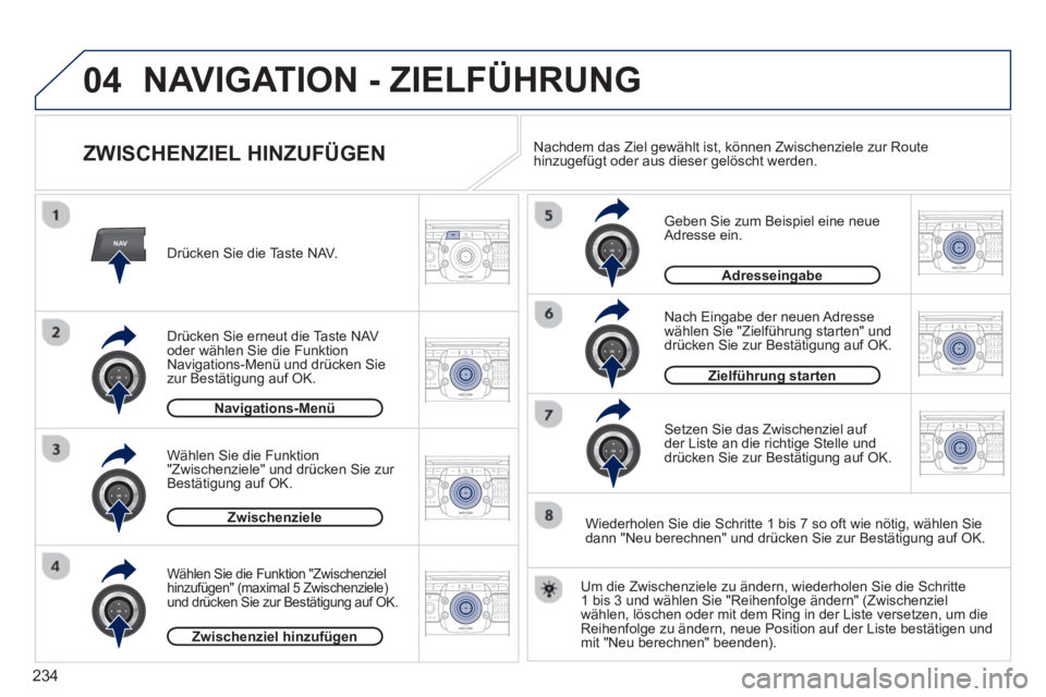 PEUGEOT 3008 2012.5  Betriebsanleitungen (in German) 234
04
NAV2ABC3DEF5JKL4GHI6MNO8TUV7PQRS9WXYZ0*#
1RADIO MEDIANAV TRAFFIC
SETUPADDR
BOOK
2ABC3DEF5JKL4GHI6MNO8TUV7PQRS9WXYZ0*#
1RADIO MEDIANAV TRAFFIC
SETUPADDR
BOOK
2ABC3DEF5JKL4GHI6MNO8TUV7PQRS9WXYZ0*