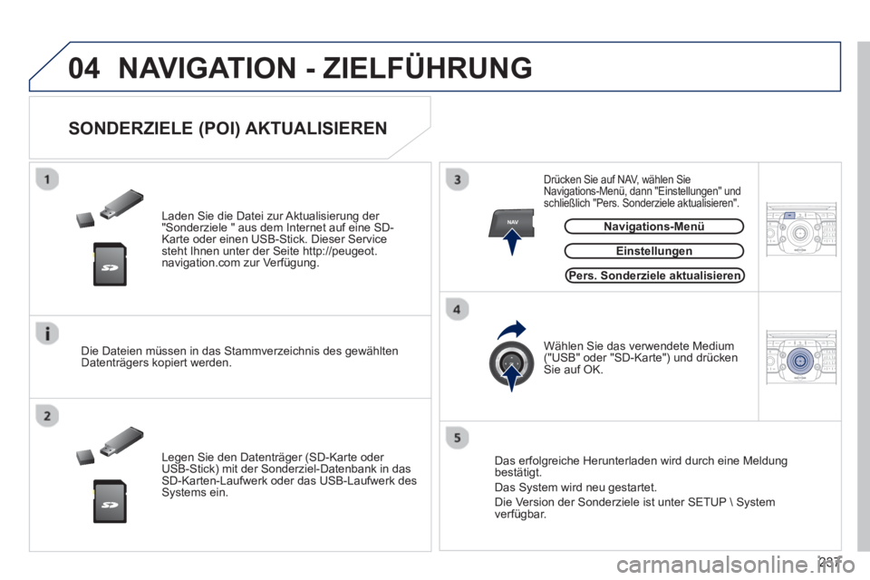 PEUGEOT 3008 2012.5  Betriebsanleitungen (in German) 237
04
NAV2ABC3DEF5JKL4GHI6MNO8TUV7PQRS9WXYZ0*#
1RADIO MEDIANAV TRAFFIC
SETUPADDR
BOOK
2ABC3DEF5JKL4GHI6MNO8TUV7PQRS9WXYZ0*#
1RADIO MEDIANAV TRAFFIC
SETUPADDR
BOOK
  NAVIGATION - ZIELFÜHRUNG
 
 
Lade