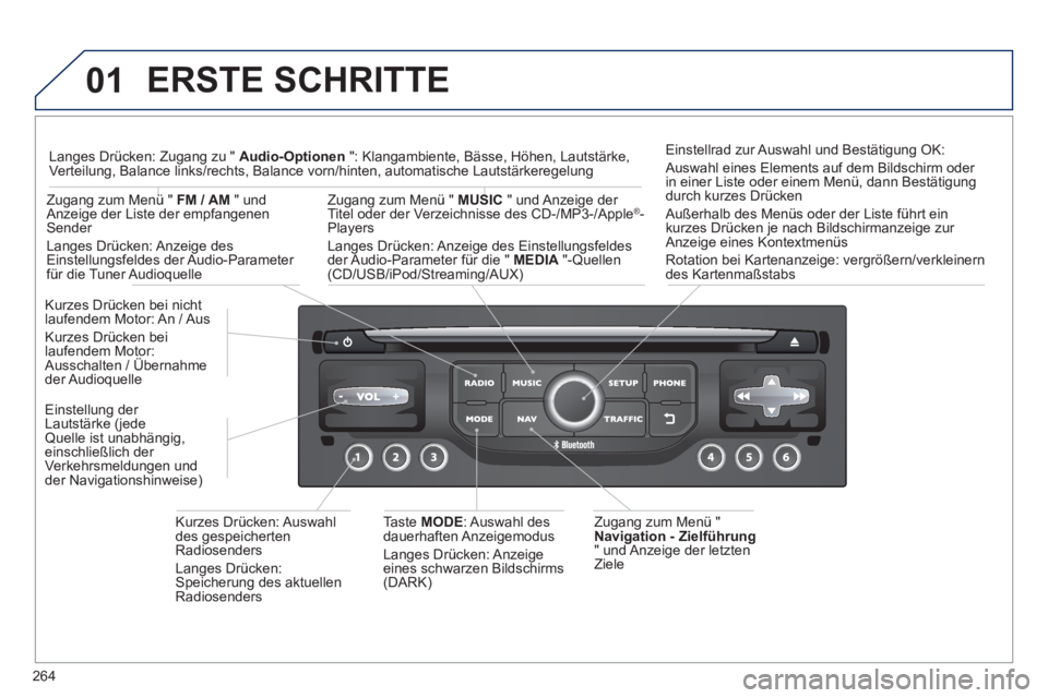 PEUGEOT 3008 2012.5 Betriebsanleitungen (in German) 264
01 ERSTE SCHRITTE
Zugang zum Menü "Navigation - Zielführung" und Anzeige der letzten
Ziele
Kurzes Drücken bei nicht laufendem Motor: An / Aus
K
urzes Drücken beilaufendem Motor:
Aussch PEUGEOT 3008 2012.5 Betriebsanleitungen (in German) 264
01 ERSTE SCHRITTE
Zugang zum Menü "Navigation - Zielführung" und Anzeige der letzten
Ziele
Kurzes Drücken bei nicht laufendem Motor: An / Aus
K
urzes Drücken beilaufendem Motor:
Aussch