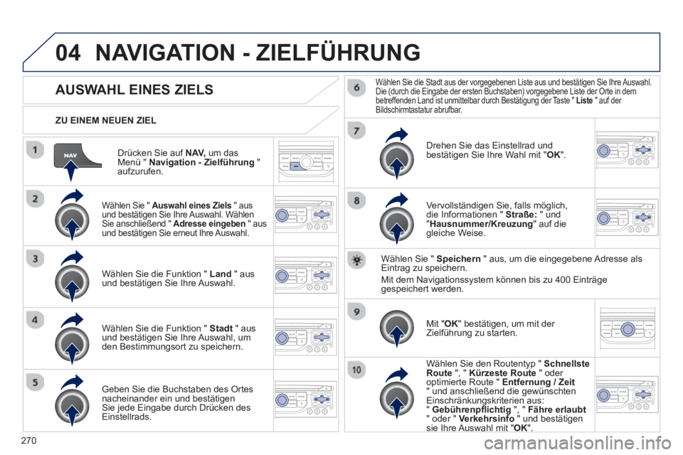 PEUGEOT 3008 2012.5 Betriebsanleitungen (in German) 270
04
Drücken Sie auf NAV,
um dasMenü " Navigation - Zielführung"aufzurufen.
ZU EINEM NEUEN ZIEL
NAVIGATION - ZIELFÜHRUNG
AUSWAHL EINES ZIELS
Wählen Sie " Auswah PEUGEOT 3008 2012.5 Betriebsanleitungen (in German) 270
04
Drücken Sie auf NAV,
um dasMenü " Navigation - Zielführung"aufzurufen.
ZU EINEM NEUEN ZIEL
NAVIGATION - ZIELFÜHRUNG
AUSWAHL EINES ZIELS
Wählen Sie " Auswah