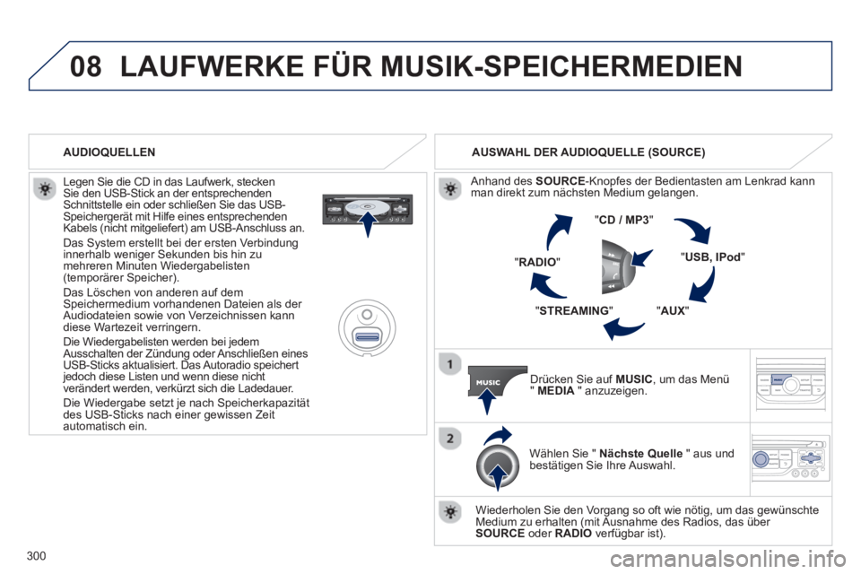 PEUGEOT 3008 2012.5 Betriebsanleitungen (in German) 300
08LAUFWERKE FÜR MUSIK-SPEICHERMEDIEN
Legen Sie die CD in das Laufwerk, stecken Sie den USB-Stick an der entsprechendenSchnittstelle ein oder schließen Sie das USB-Speichergerät mit Hilfe ei PEUGEOT 3008 2012.5 Betriebsanleitungen (in German) 300
08LAUFWERKE FÜR MUSIK-SPEICHERMEDIEN
Legen Sie die CD in das Laufwerk, stecken Sie den USB-Stick an der entsprechendenSchnittstelle ein oder schließen Sie das USB-Speichergerät mit Hilfe ei