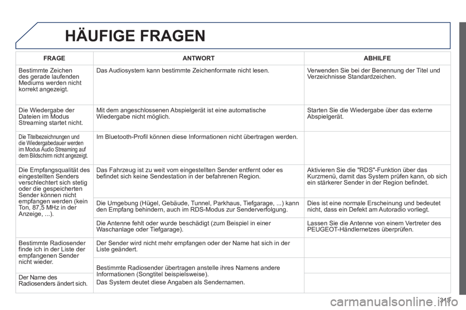 PEUGEOT 3008 2012.5  Betriebsanleitungen (in German) 313
HÄUFIGE FRAGEN 
FRAGEANTWORTABHILFE
  B
estimmte Zeichen 
des gerade laufenden Mediums werden nicht 
korrekt angezeigt. Das Audios
ystem kann bestimmte Zeichenformate nicht lesen.  Verwenden Sie 