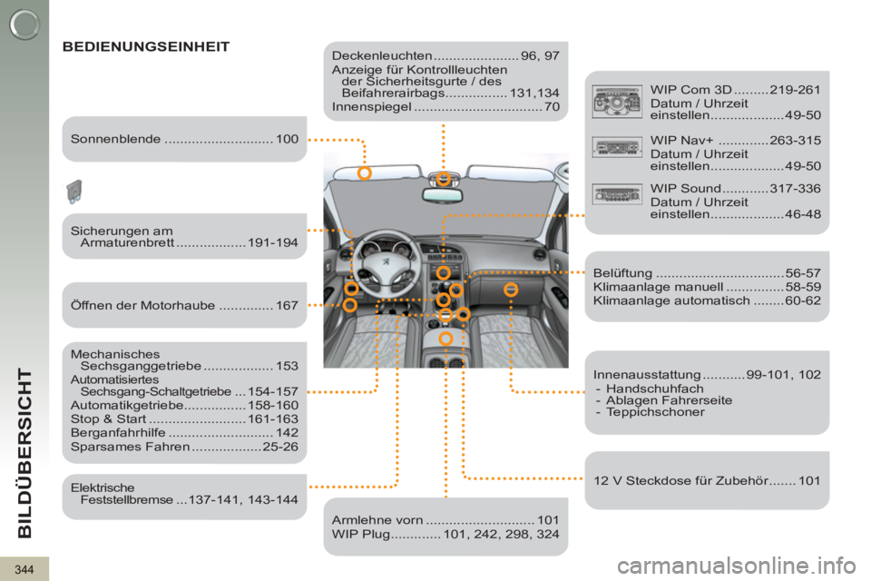 PEUGEOT 3008 2012.5 Betriebsanleitungen (in German) 344
BILDÜBERSICHT
Deckenleuchten ...................... 96, 97
Anzeige für Kontrollleuchten
der Sicherheitsgurte / des
Beifahrerairbags ................ 131,134
Innenspiegel ........... PEUGEOT 3008 2012.5 Betriebsanleitungen (in German) 344
BILDÜBERSICHT
Deckenleuchten ...................... 96, 97
Anzeige für Kontrollleuchten
der Sicherheitsgurte / des
Beifahrerairbags ................ 131,134
Innenspiegel ...........