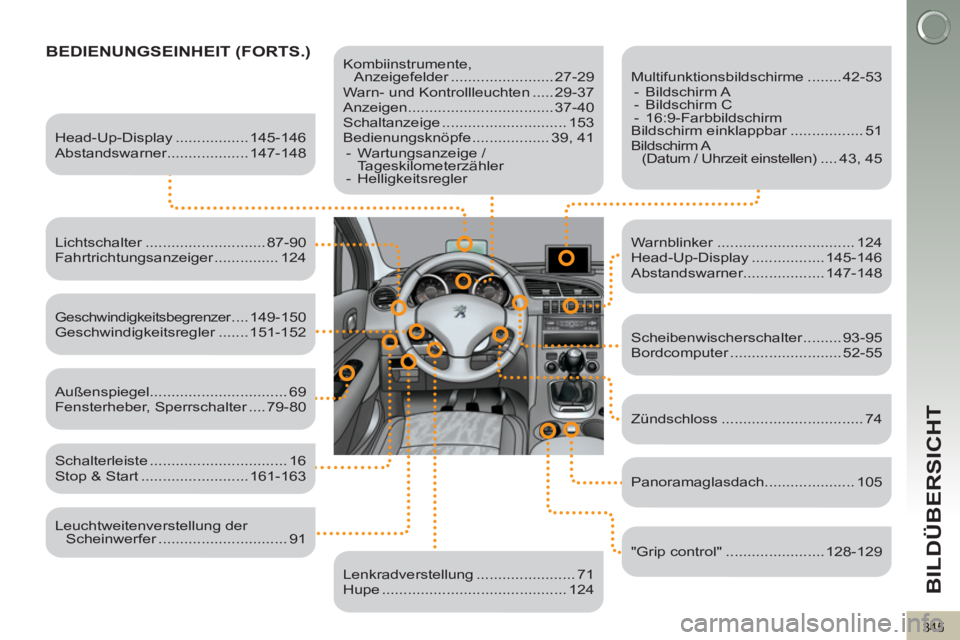 PEUGEOT 3008 2012.5 Betriebsanleitungen (in German) 345
BILDÜBERSICHT
BEDIENUNGSEINHEIT (FORTS.)
Kombiinstrumente,
Anzeigefelder ........................ 27-29
Warn- und Kontrollleuchten ..... 29-37
Anzeigen............................... PEUGEOT 3008 2012.5 Betriebsanleitungen (in German) 345
BILDÜBERSICHT
BEDIENUNGSEINHEIT (FORTS.)
Kombiinstrumente,
Anzeigefelder ........................ 27-29
Warn- und Kontrollleuchten ..... 29-37
Anzeigen...............................