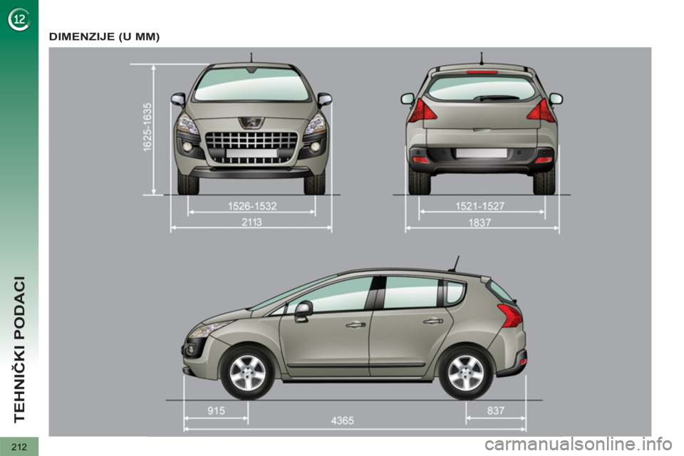 PEUGEOT 3008 2012.5  Upute Za Rukovanje (in Croatian) 212
TEHNIČKI PODACI
DIMENZIJE (U MM) 