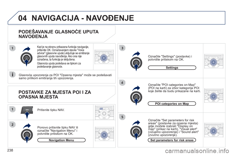 PEUGEOT 3008 2012.5 Upute Za Rukovanje (in Croatian) 238
NAV
04
2ABC3DEF5JKL4GHI6MNO8TUV7PQRS9WXYZ0*#
1RADIO MEDIANAV TRAFFIC
SETUPADDR
BOOK
2ABC3DEF5JKL4GHI6MNO8TUV7PQRS9WXYZ0*#
1RADIO MEDIANAV TRAFFIC
SETUPADDR
BOOK
2ABC3DEF5JKL4GHI6MNO8TUV7PQRS9WXYZ0 PEUGEOT 3008 2012.5 Upute Za Rukovanje (in Croatian) 238
NAV
04
2ABC3DEF5JKL4GHI6MNO8TUV7PQRS9WXYZ0*#
1RADIO MEDIANAV TRAFFIC
SETUPADDR
BOOK
2ABC3DEF5JKL4GHI6MNO8TUV7PQRS9WXYZ0*#
1RADIO MEDIANAV TRAFFIC
SETUPADDR
BOOK
2ABC3DEF5JKL4GHI6MNO8TUV7PQRS9WXYZ0