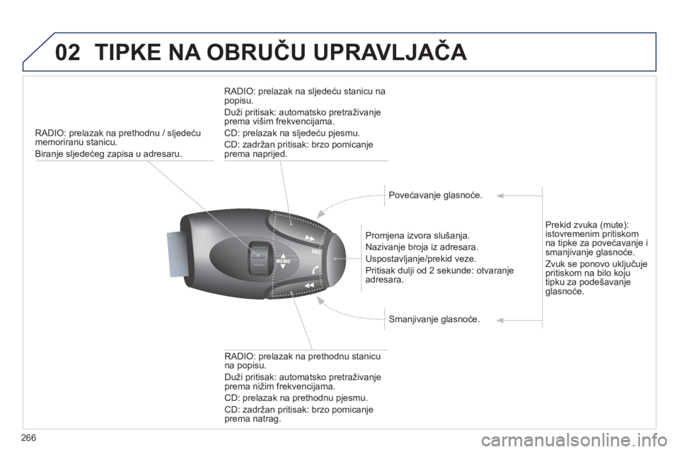 PEUGEOT 3008 2012.5 Upute Za Rukovanje (in Croatian) 266
02TIPKE NA OBRUČU UPRAVLJAČA
RADIO: prelazak na prethodnu / sljedeću
memoriranu stanicu.
Biran
je sljedećeg zapisa u adresaru.
Prom
jena izvora slušanja.
Nazivan
je broja iz adresara. PEUGEOT 3008 2012.5 Upute Za Rukovanje (in Croatian) 266
02TIPKE NA OBRUČU UPRAVLJAČA
RADIO: prelazak na prethodnu / sljedeću
memoriranu stanicu.
Biran
je sljedećeg zapisa u adresaru.
Prom
jena izvora slušanja.
Nazivan
je broja iz adresara.